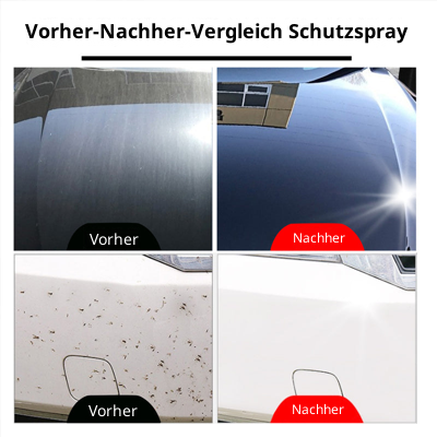 3-in-1-Schutzspray